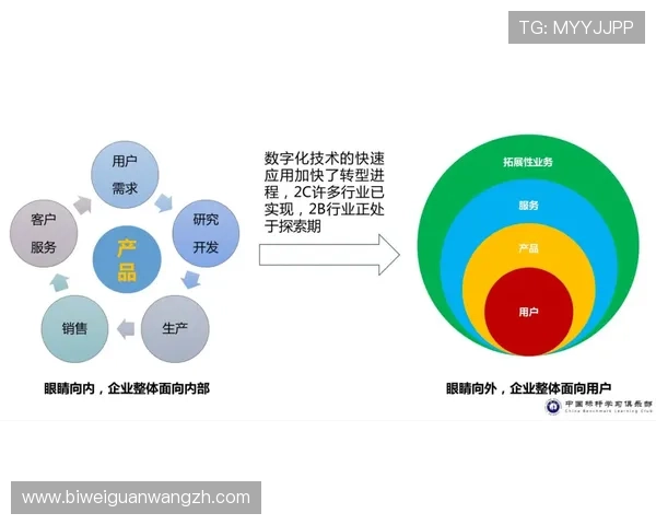 winbet bg平台安全性分析多层次保障体系确保每一位玩家的资金与信息安全