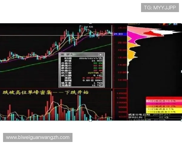 三公牛牛如何快速赢取筹码，实用策略和技巧全攻略推荐