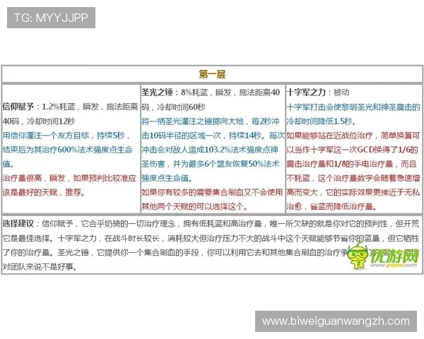 二八杠规则介绍与实战策略，帮助新手快速入门掌握核心玩法