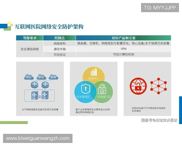 德赢网娱乐安全可靠保障用户资金与信息安全，打造放心的线上娱乐环境