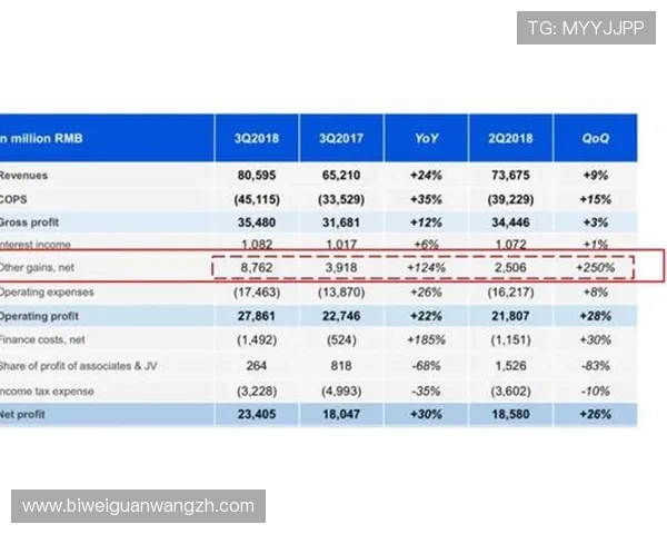 必威体育平台如何进行高效的赛事分析与预测提升投注成功率
