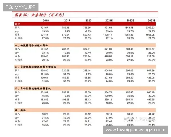 快3大小单双玩法规则与技巧指南帮助新手快速入门实现稳健盈利