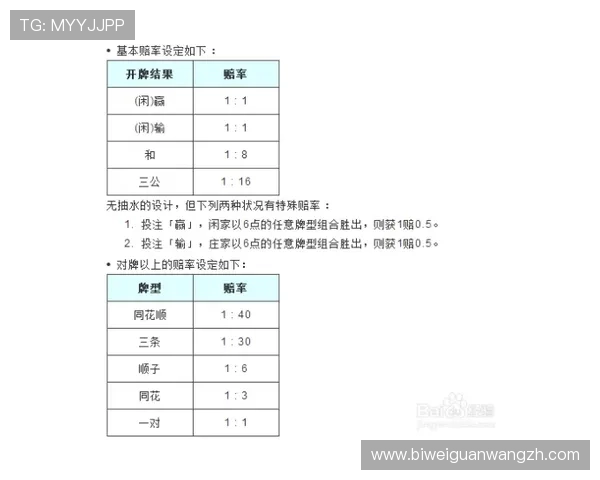 新手必看三公游戏规则详细说明与实用玩法策略推荐