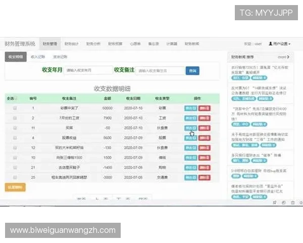 betway亚洲体育官方网站注册流程详解，帮助新用户快速完成账号注册与安全验证