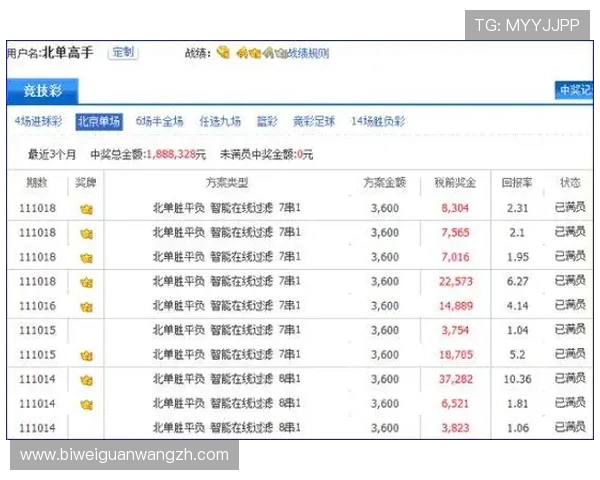 德赢彩票官网首页查询中奖纪录与历史数据分析，提升购彩成功率的方法