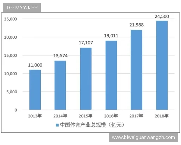 ued体育在线未来发展规划及新功能预告满足用户不断增长的需求