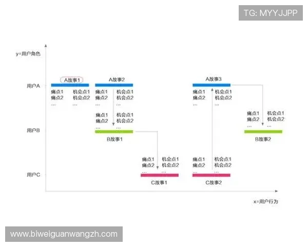 ued体育用户常见问题解答，帮助你轻松解决使用中的疑难杂症