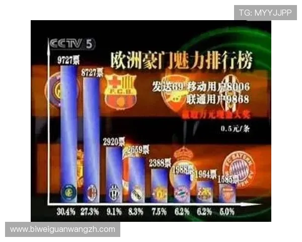 PP体育平台常见问题解答：解决用户在使用过程中遇到的各种技术与操作难题