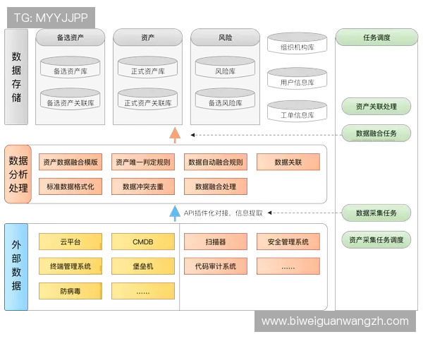 U体育官网平台账号管理与安全设置操作指南，保障玩家个人信息安全