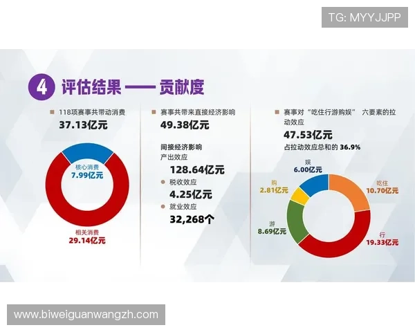 V体育国际版用户指南：注册、充值、观看赛事的详细操作流程与常见问题解答