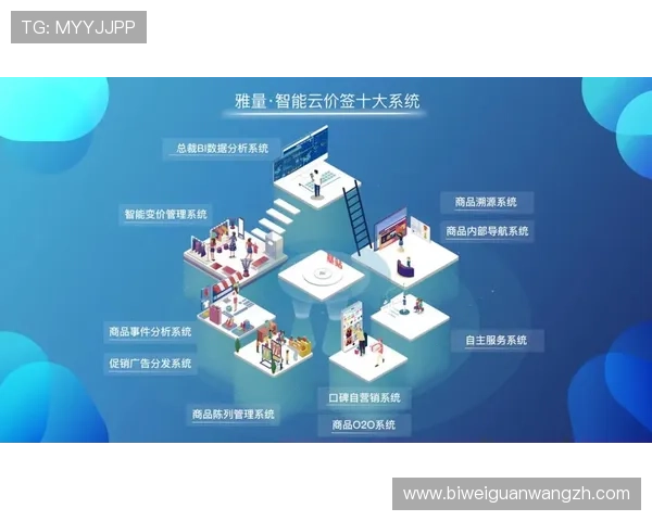 乐动全体育助力运动品牌打造数字化营销新生态的策略分析