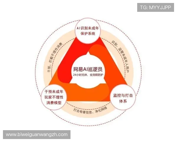 乐盈体育安全保障：平台安全措施与个人信息保护策略详尽分析