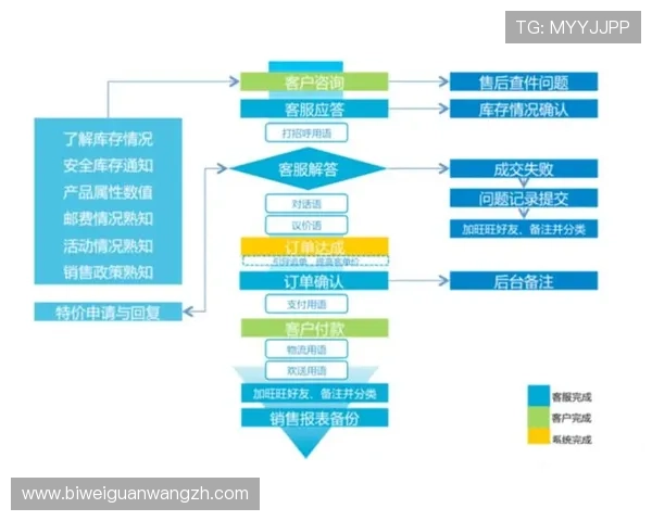 vwin德赢网官方下载后如何联系客服，快速解决使用中的问题