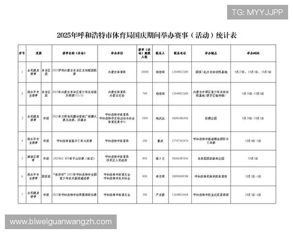 利记体育赛事数据分析与统计帮助用户做出科学合理的投注决策