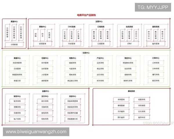 德赢在线注册平台官网注册流程优化提升用户体验的实用技巧