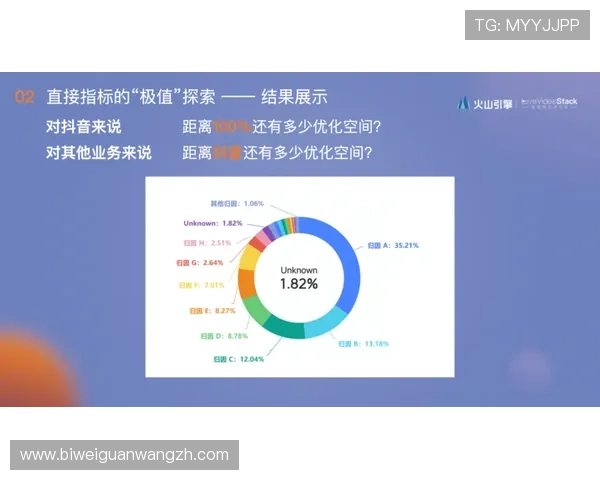 安博体育官网移动端体验优化与操作指南详解 安博体育官网移动端体验优化与操作指南详解