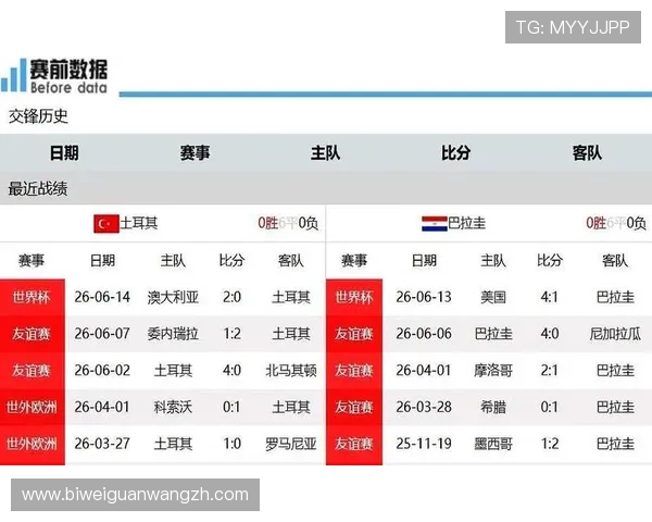 土耳其对巴拉圭比赛直播入口最新版本及观看步骤详解