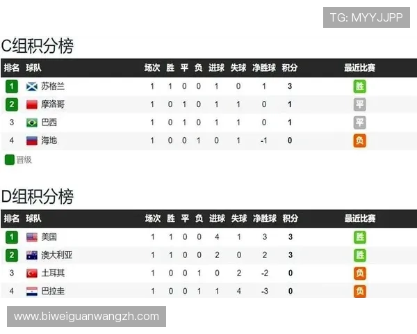 土耳其对阵巴拉圭比赛分析与中国球迷关注点全解析