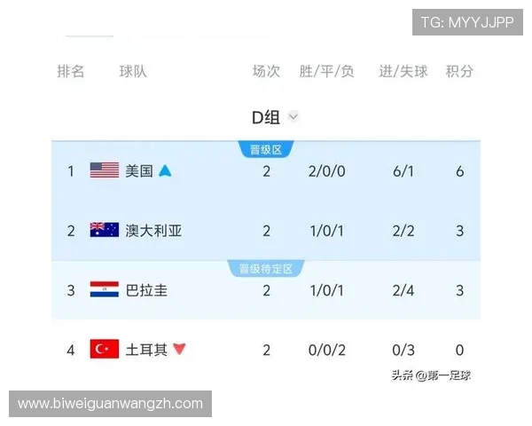 巴拉圭对澳大利亚比赛中关键球员分析与表现预测
